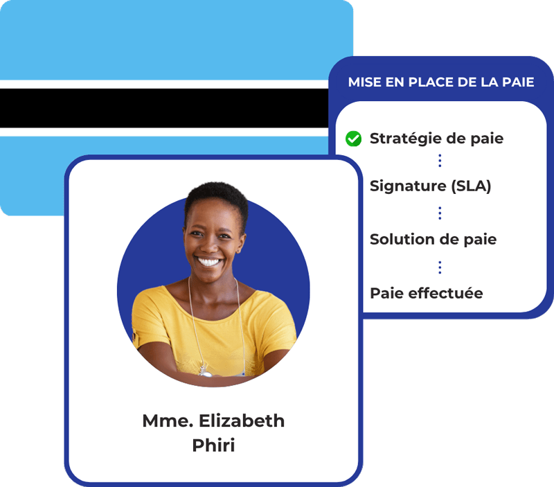 Service paie Madagascar Service paie Madagascar