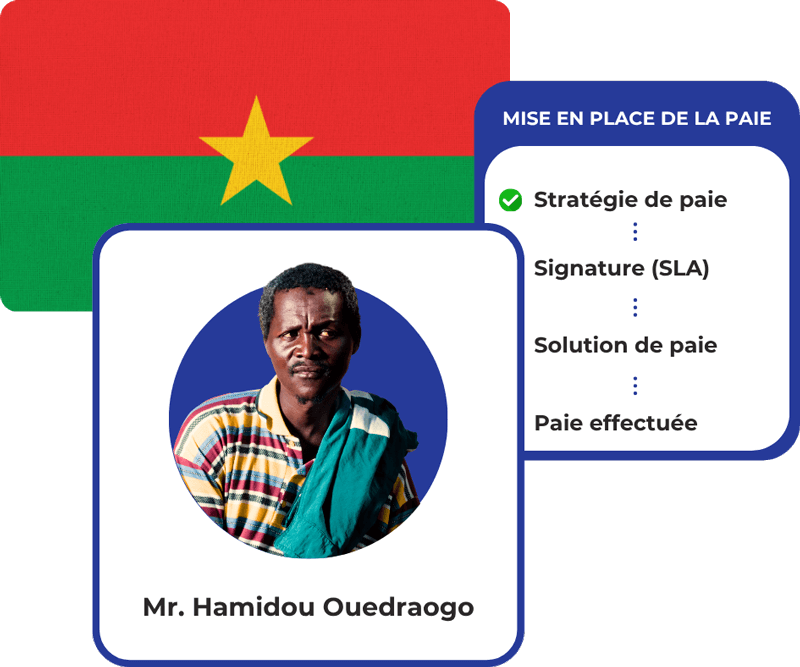 Service paie Madagascar Service paie Madagascar