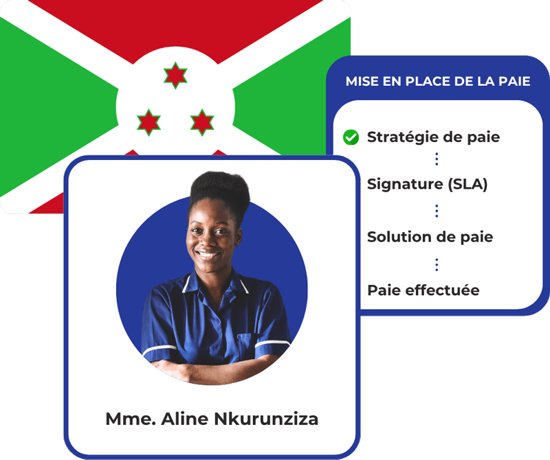 Service paie Madagascar Service paie Madagascar