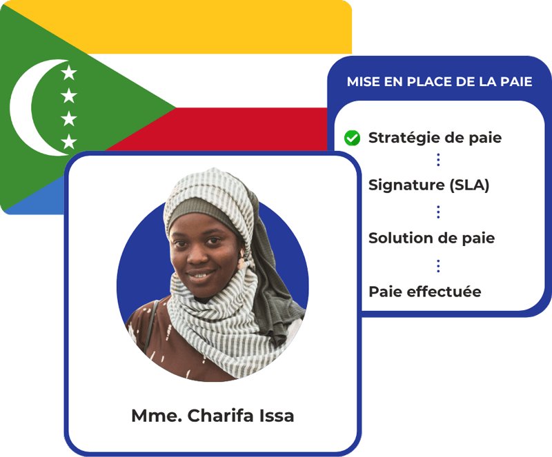 Service paie Madagascar Service paie Madagascar