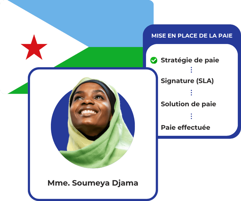 Service paie Madagascar Service paie Madagascar