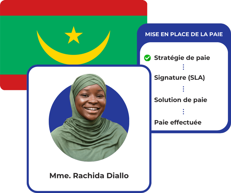 Service paie Madagascar Service paie Madagascar
